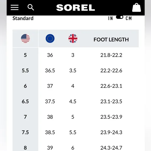 Sorel cozy Joan waterproof boots size 6